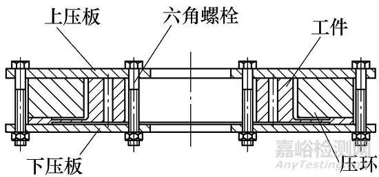 制动盘的热处理变形及矫正