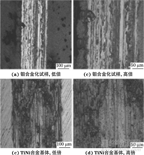 TiNi合金表面钼合金层的物相与性能