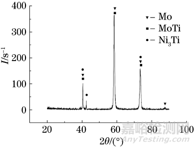 TiNi合金表面钼合金层的物相与性能
