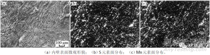 钢中非金属夹杂物对质量的影响