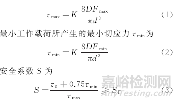 空调压缩机弹簧断裂失效分析案例分享