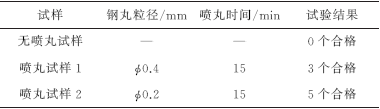 空调压缩机弹簧断裂失效分析案例分享