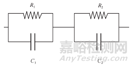 锂电池研究中的电导率测试分析方法