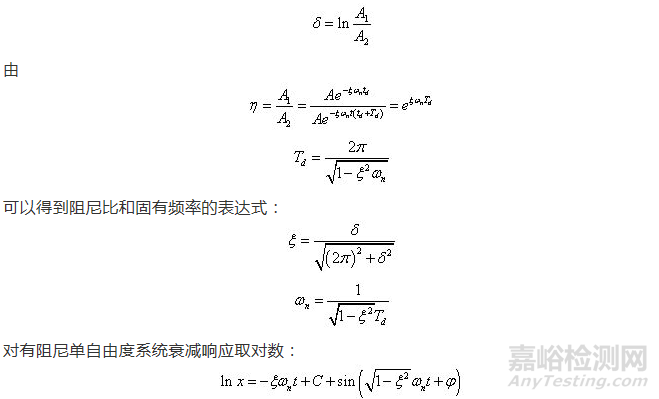 阻尼比测试方法及谐响应分析