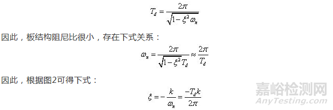 阻尼比测试方法及谐响应分析