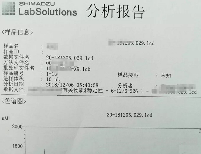 药物分析原始记录10年呕心经验分享