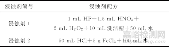 P91钢和P92钢原奥氏体晶界的浸蚀剂配方