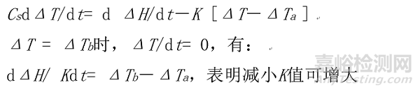 热分析技术：热重TG，差热DSC