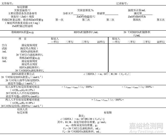 标准滴定溶液配制的三个重要方面（实例分析）