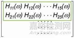 做锤击法模态试验，对比移动力锤固定传感器和移动传感器固定力锤两种方法优缺点