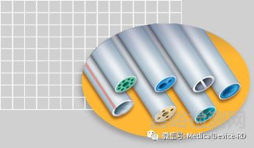 多层医用导管的生产、研发技术与产品知识