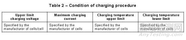 蓄电池标准IEC 62133:2017检测要点
