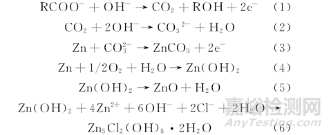 镀锌钝化45A钢外套螺母及平管嘴腐蚀失效分析