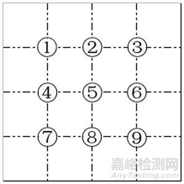 药监局发布17项药品补充检验方法