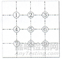 药监局发布17项药品补充检验方法