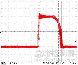 电源测量方法