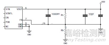 电源测量方法