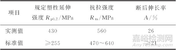 300MW锅炉高温过热器管开裂失效分析