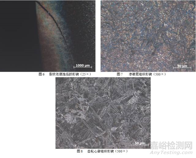 太阳轮齿面裂纹成因分析 