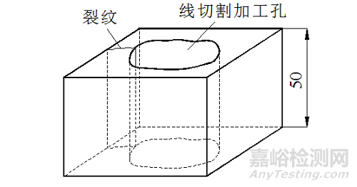 冷作模具的失效形式及失效分析实例