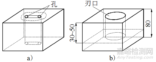 冷作模具的失效形式及失效分析实例