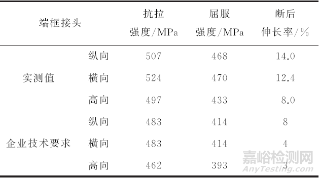 7050铝合金端框接头断裂失效分析