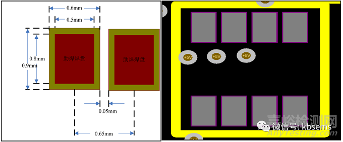 PCB阻焊设计对PCBA可制造性研究