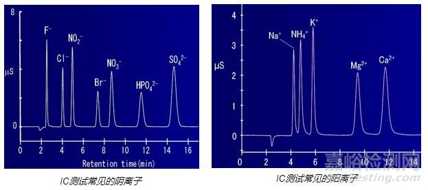陶化液配方分析技术解析及案例分享