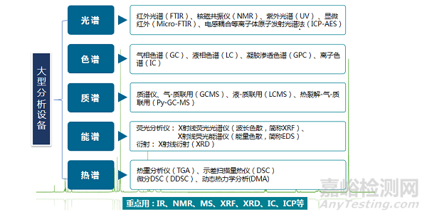 三价铬五彩钝化液配方研发技术 