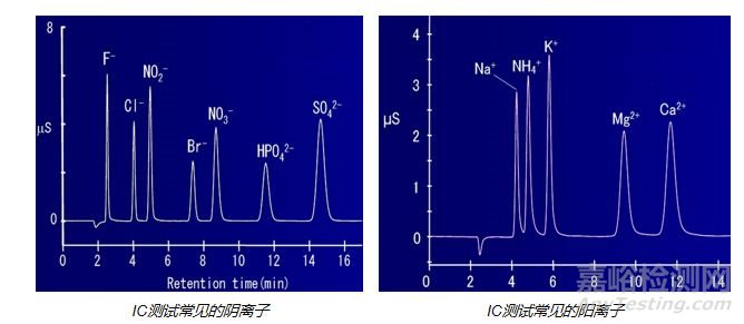 三价铬五彩钝化液配方研发技术 