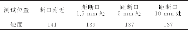 某供热管网用DN25铜阀断裂失效分析