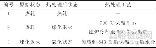 不同热处理状态下GCr15钢的晶粒度显示方法