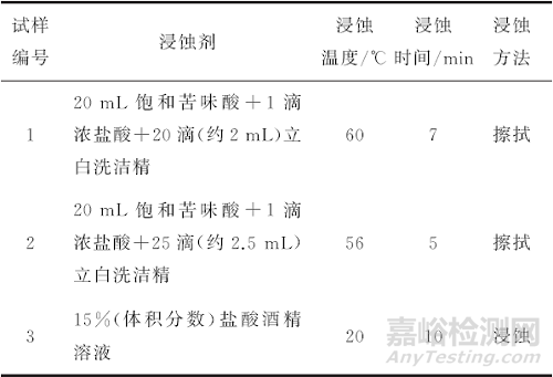 不同热处理状态下GCr15钢的晶粒度显示方法