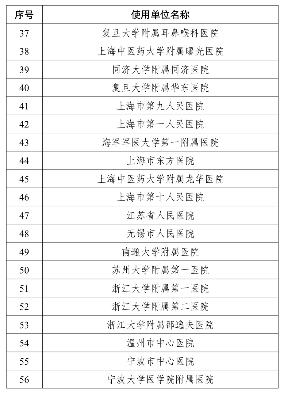 时间确定！医械身份证马上下发 最严监管来了