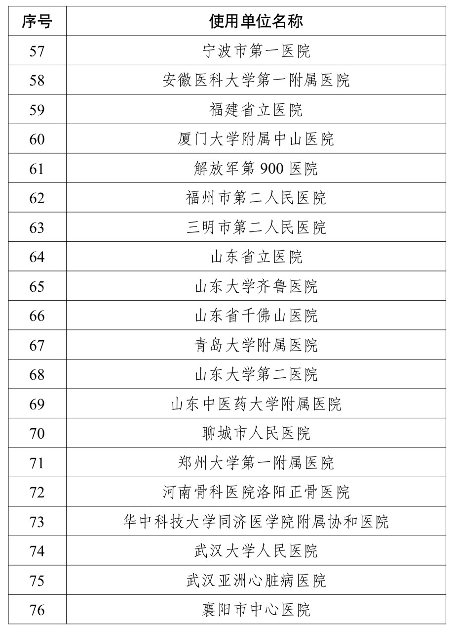 时间确定！医械身份证马上下发 最严监管来了