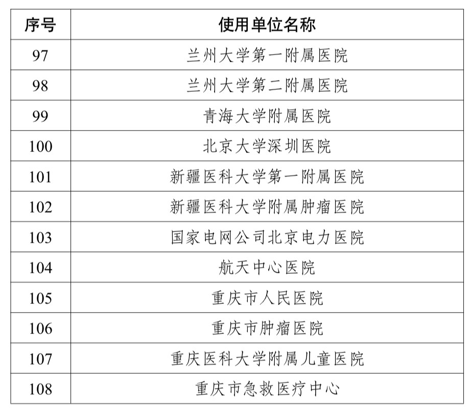 时间确定！医械身份证马上下发 最严监管来了