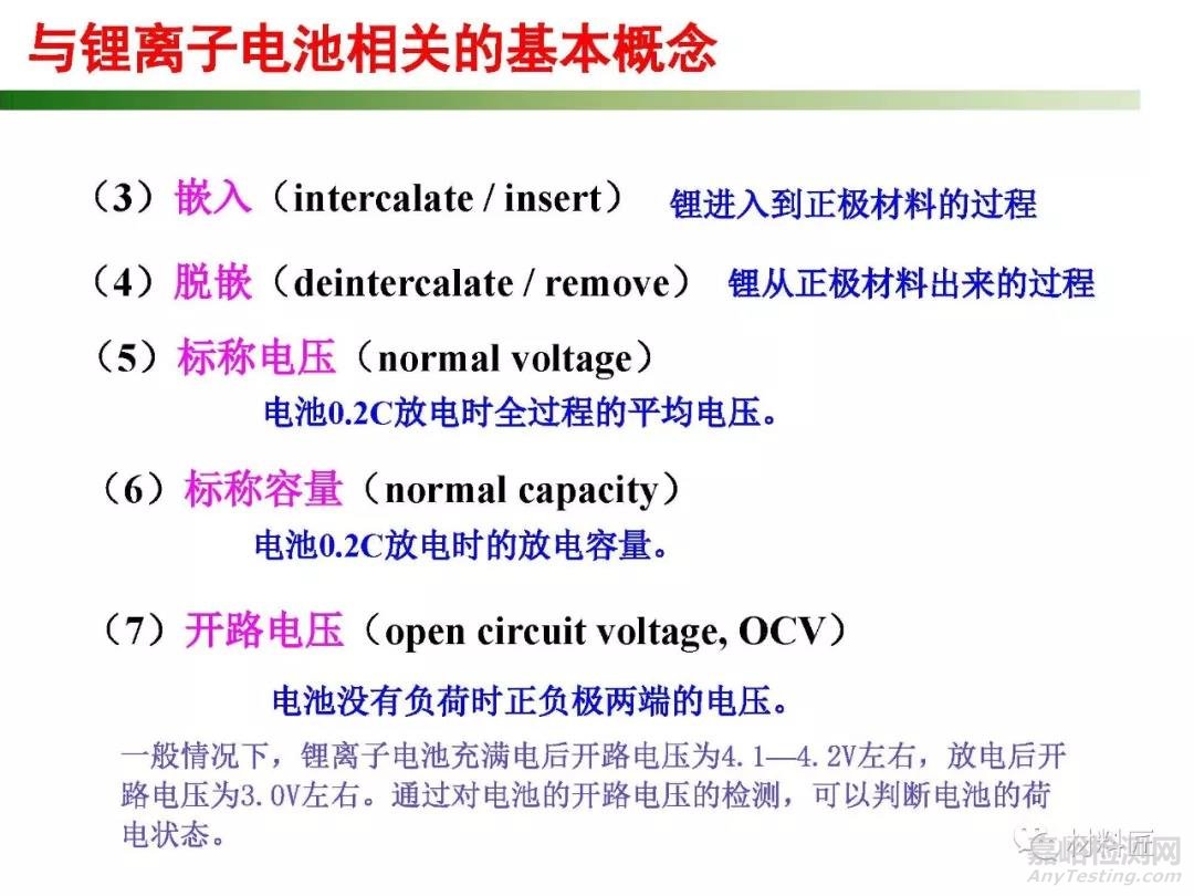 锂离子电池产生及相关专业术语简介