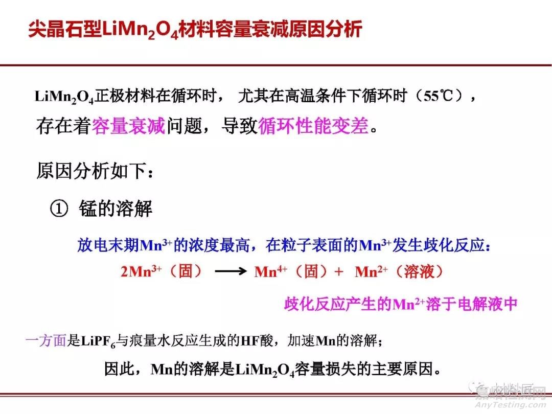 锂离子电池正极材料锰酸锂制备方法