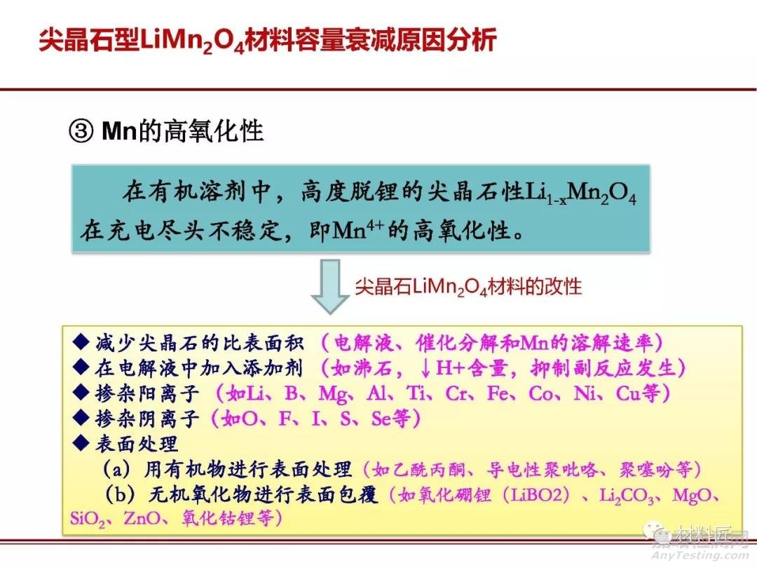 锂离子电池正极材料锰酸锂制备方法