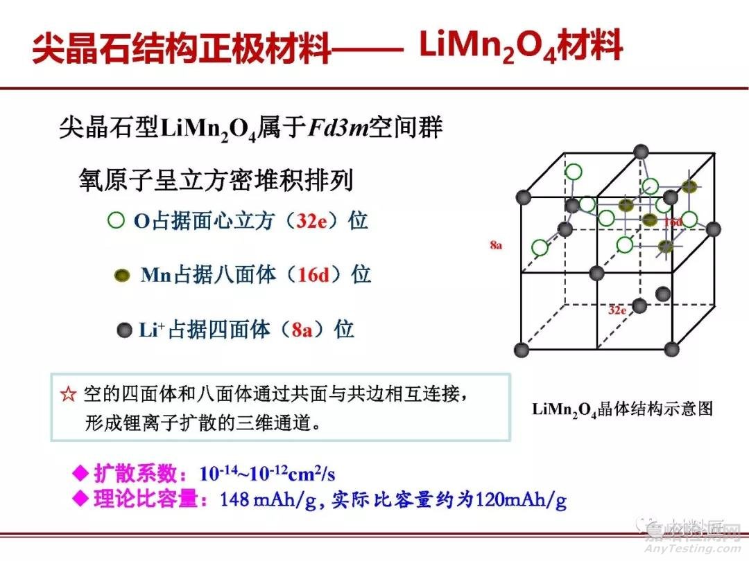 锰酸锂作为锂离子电池的正极材料，制备方法过程中温度的高低、混合方式、溶液的浓度都影响相材料的粒径、分散性、热稳定性等多方面的材料参数，通过改性进行掺杂或者包覆可以改变材料的性能，增加电池的循环寿命。合理的控制电极材料的合成是制备良好性能的电池的关键因素之一 ，因此对研发和生产工作者提出更的要求和挑战。