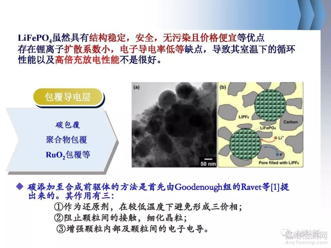 锂离子电池正极材料磷酸铁锂制备方法