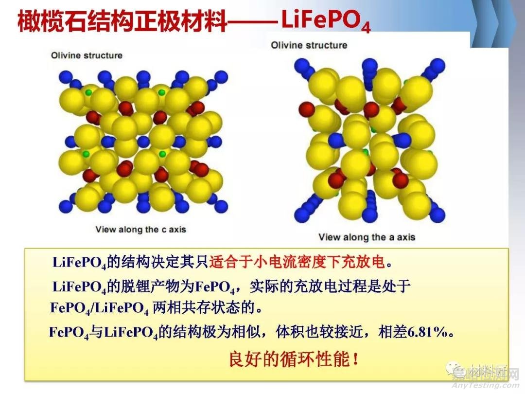磷酸铁锂作为锂电池材料的优缺点