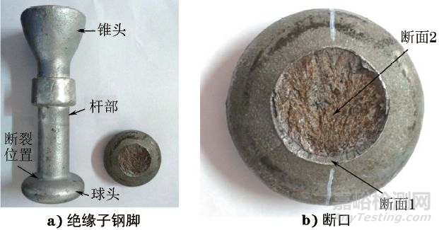 绝缘子钢脚拉伸破坏负荷不合格原因分析