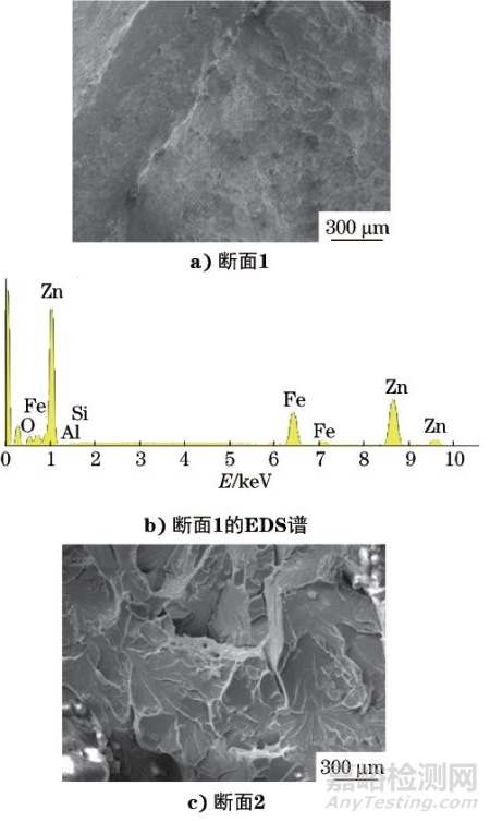 绝缘子钢脚拉伸破坏负荷不合格原因分析