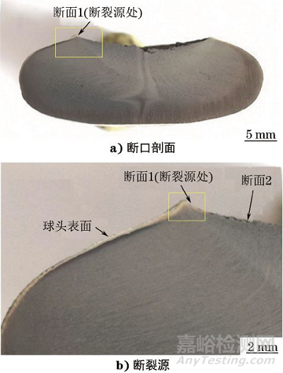 绝缘子钢脚拉伸破坏负荷不合格原因分析