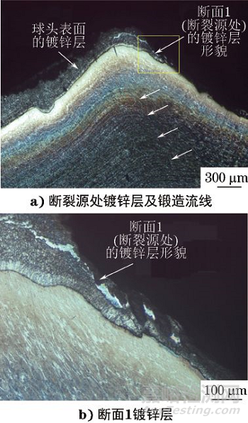 绝缘子钢脚拉伸破坏负荷不合格原因分析