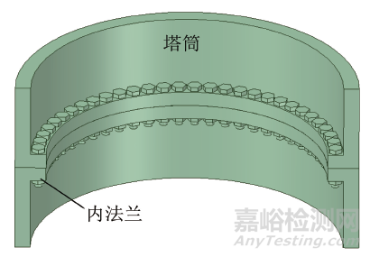 风能发电机组上高强度螺栓的常见失效形式