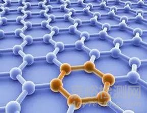 你应该知道的碳材料科学基础