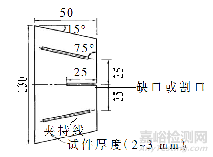 防水材料撕裂性能测试方法