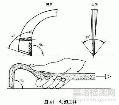 热喷涂涂层结合强度的检测方法